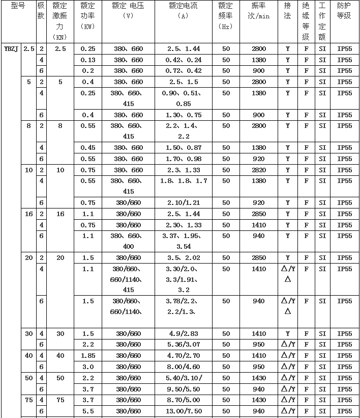 防爆電機1.png