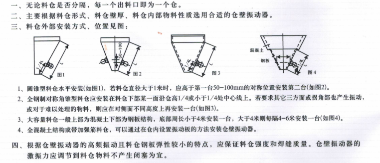 倉壁振動器安裝示意圖.png