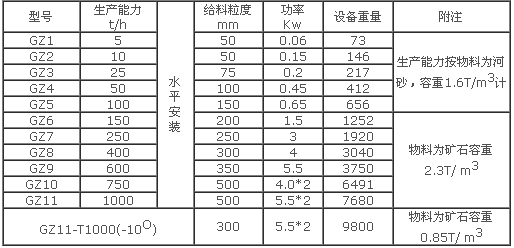 電磁給料機.png